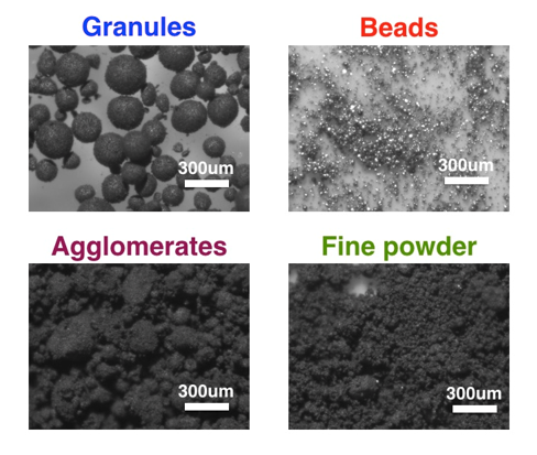 optical micrographs of granules, beads, agglomerates and fine powder (300um)